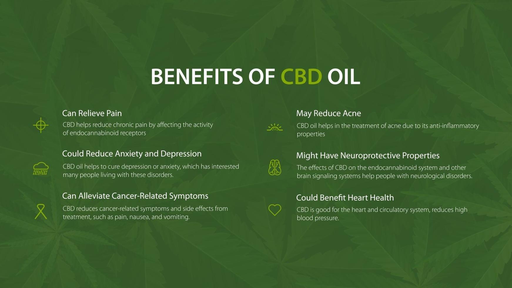 Medical uses for cbd oil, green poster with benefits of use CBD oil. vector