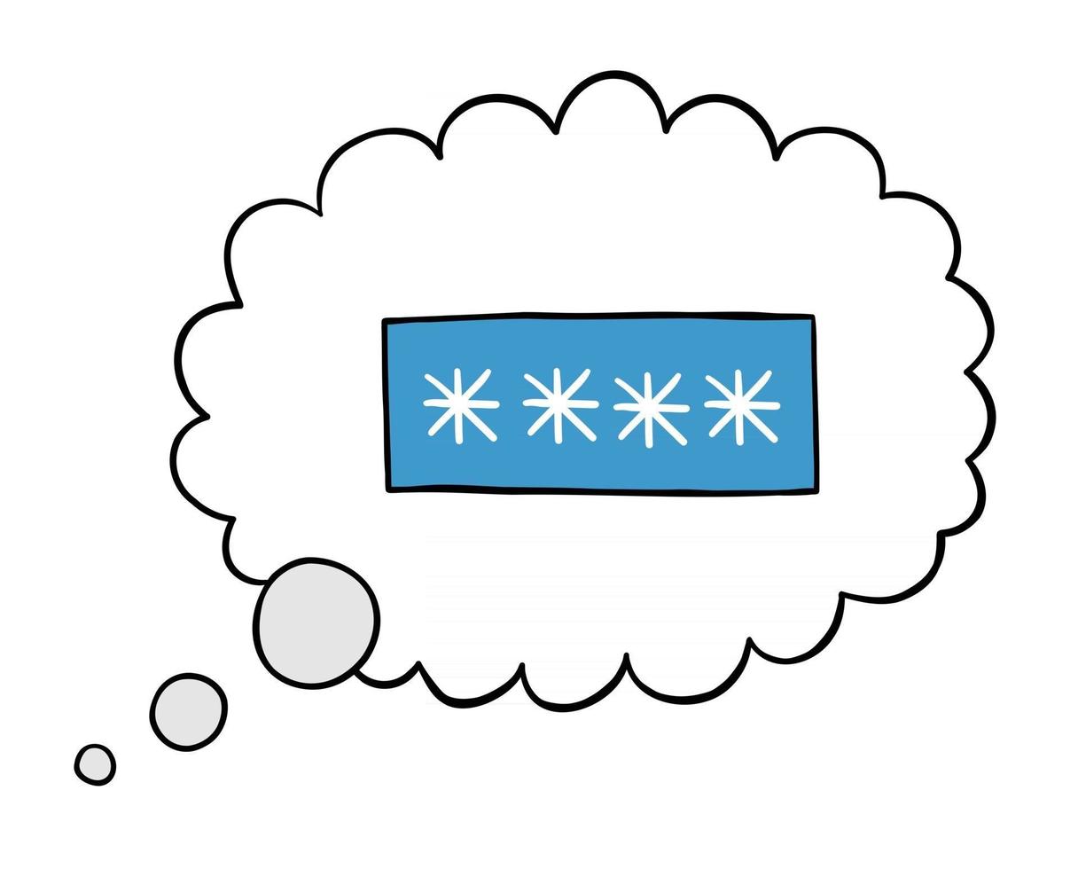 Cartoon Vector Illustration of 4 Digit Password in Thought Bubble