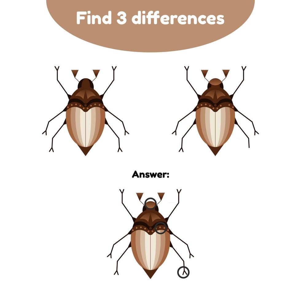 Vector illustration. Puzzle game for preschool children. Find 3 differences. With the answer. may beetle, chafer