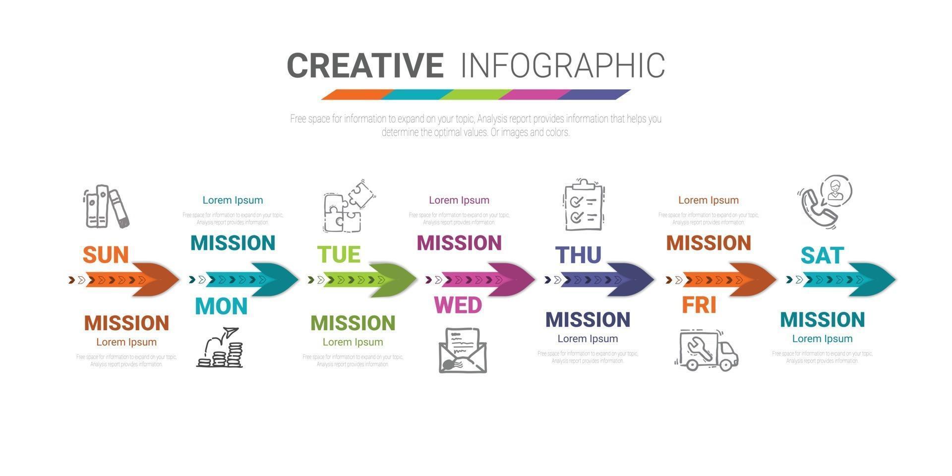 Timeline business for 7 day vector