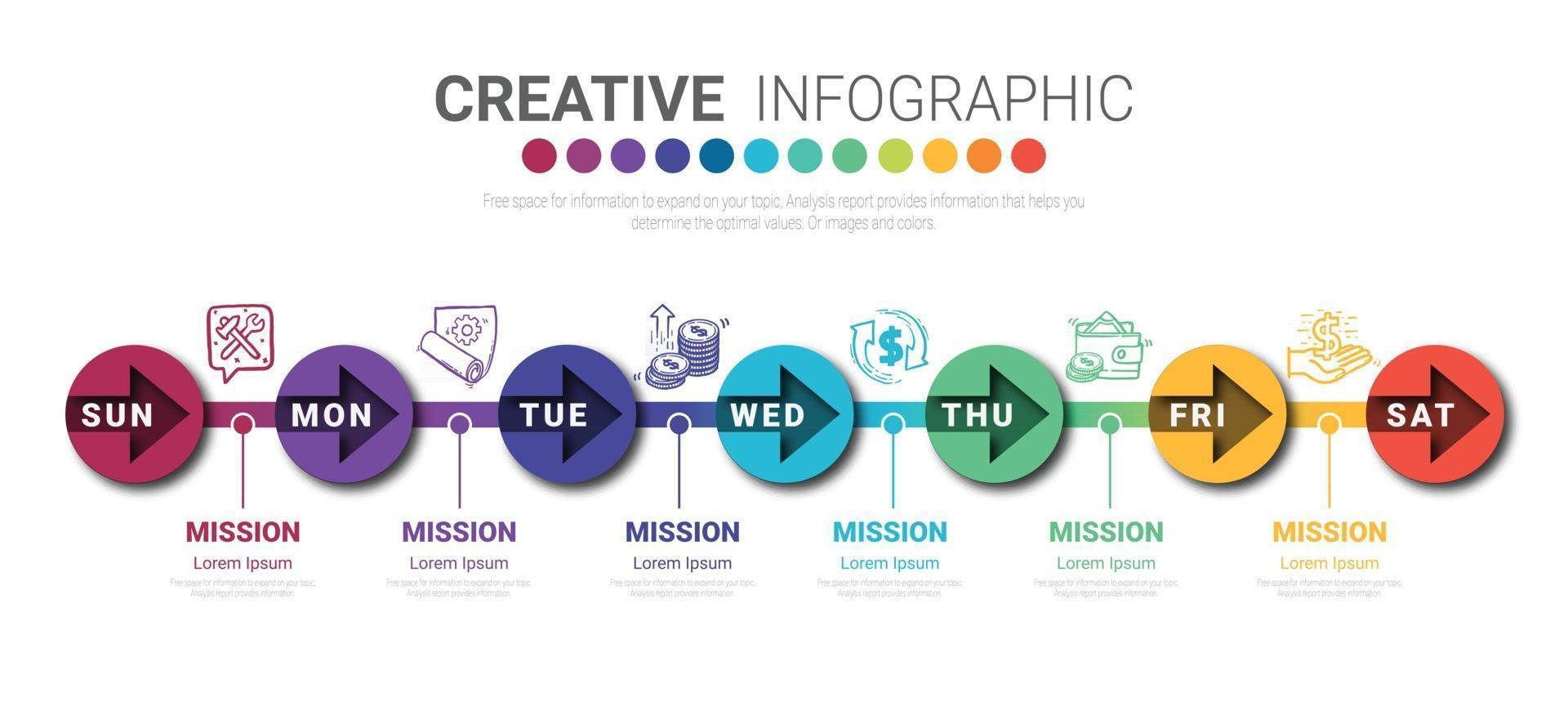 Time line, Timeline business for 7 day vector