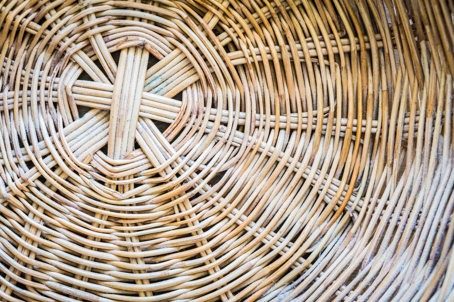 wicker baset textures photo