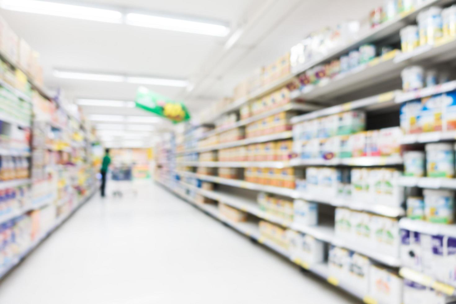 Abstract blur and bokeh supermarket and discount store interior photo