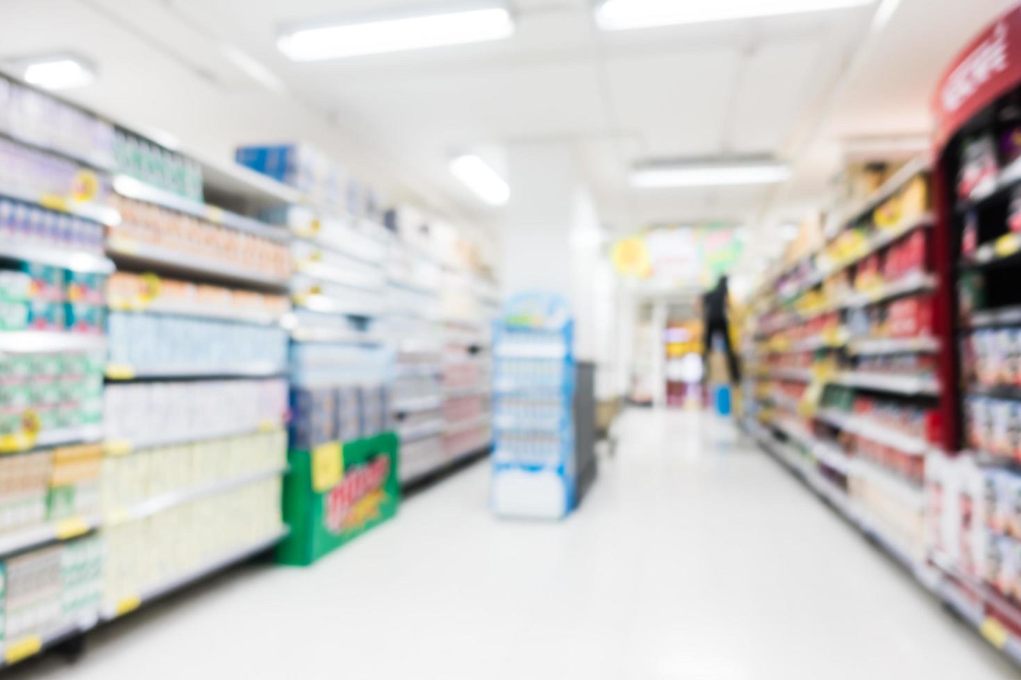 Abstract blur and bokeh supermarket and discount store interior photo