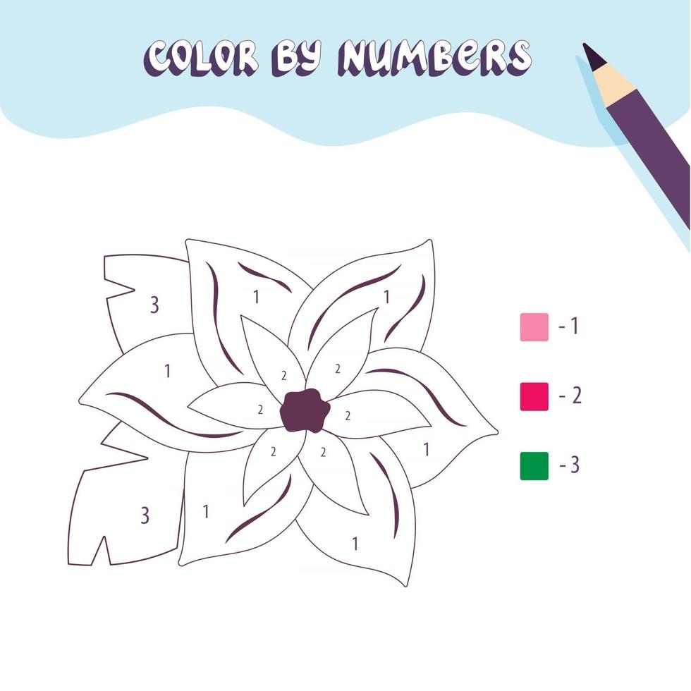 Página para colorear con flores tropicales. colorear por números. juego educativo para niños, dibujo de actividades para niños, hoja de trabajo imprimible. vector