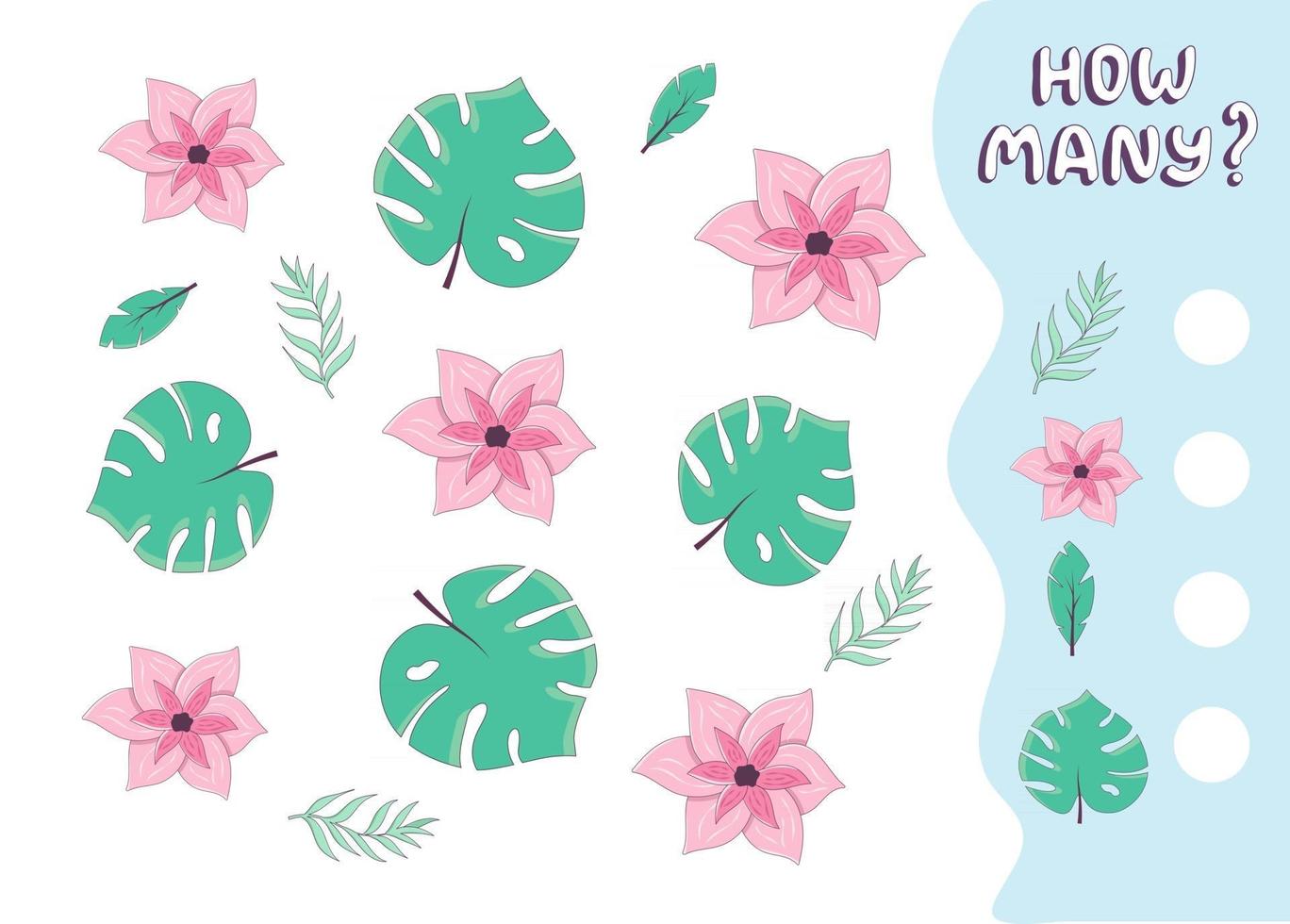 Counting game for preschool kids. Educational math game. Count how many tropical flowers and leaves there are and write down the result. Vector illustration in cartoon style