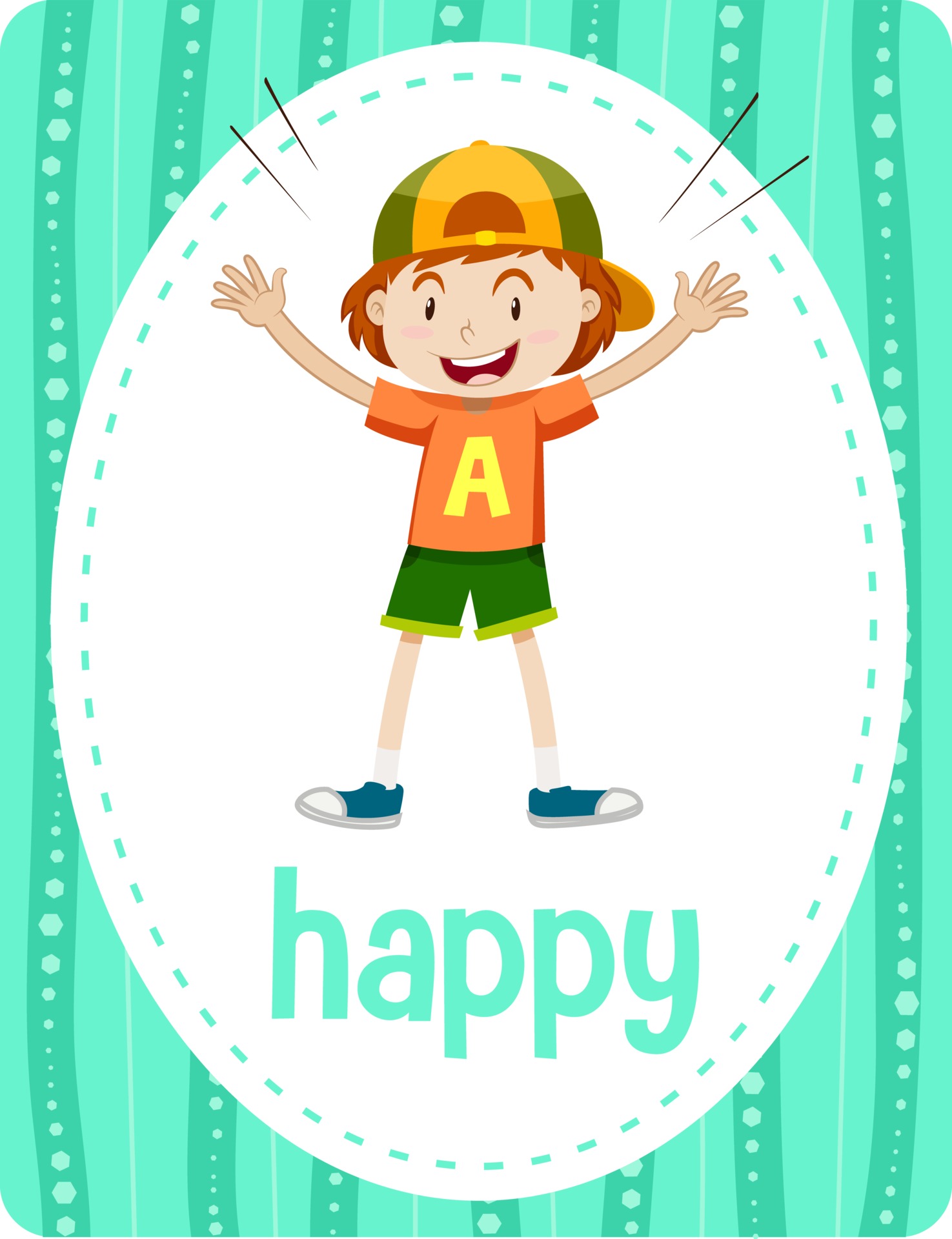 Vocabulary flashcard with word Happy 2801713 Vector Art at Vecteezy