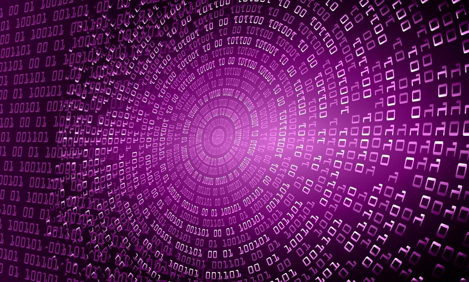 cyber circuit future technology concept background vector