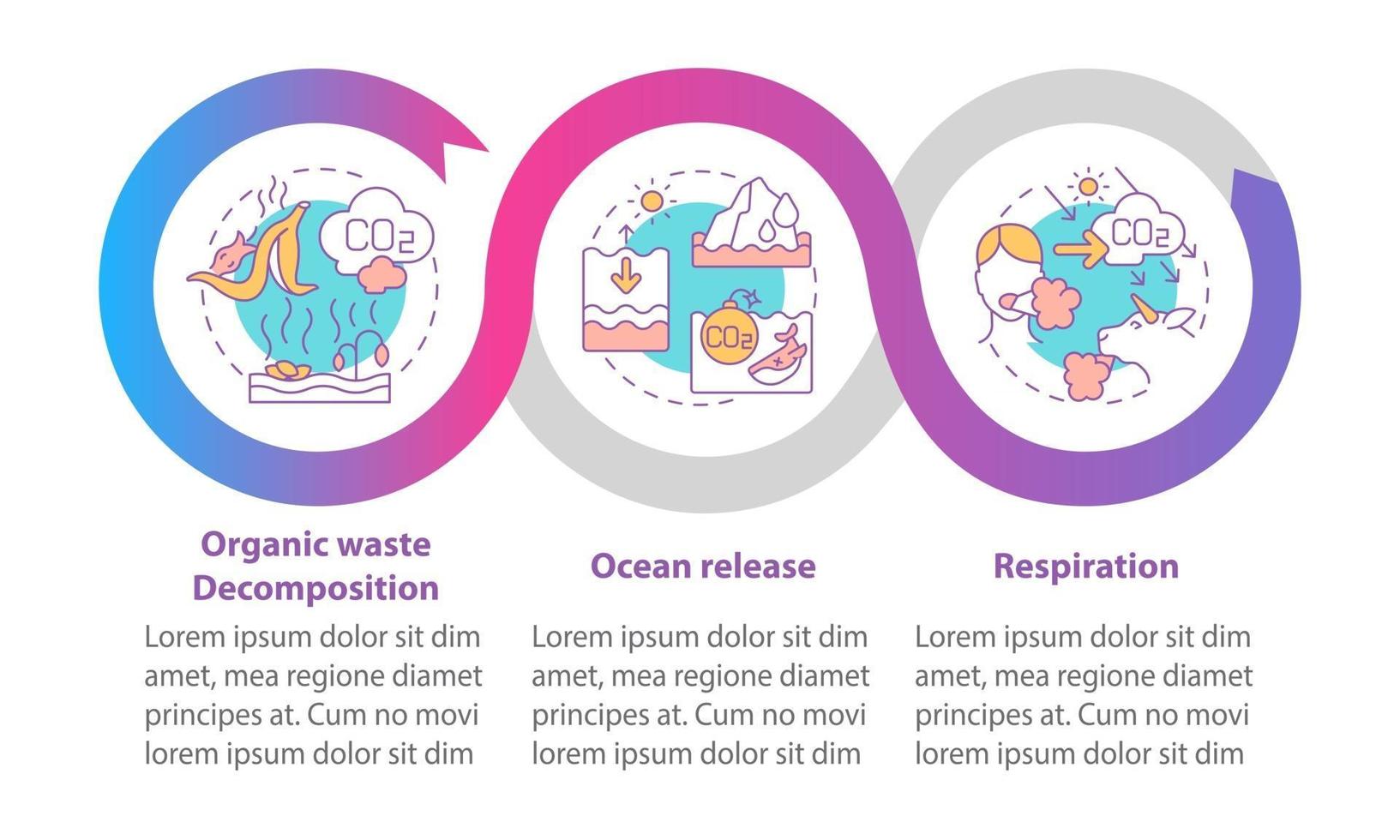 Plantilla de infografía de vector de emisiones de co2 natural. Elementos de diseño de esquema de presentación de lanzamiento de océano. visualización de datos con 3 pasos. gráfico de información de la línea de tiempo del proceso. diseño de flujo de trabajo con iconos de línea