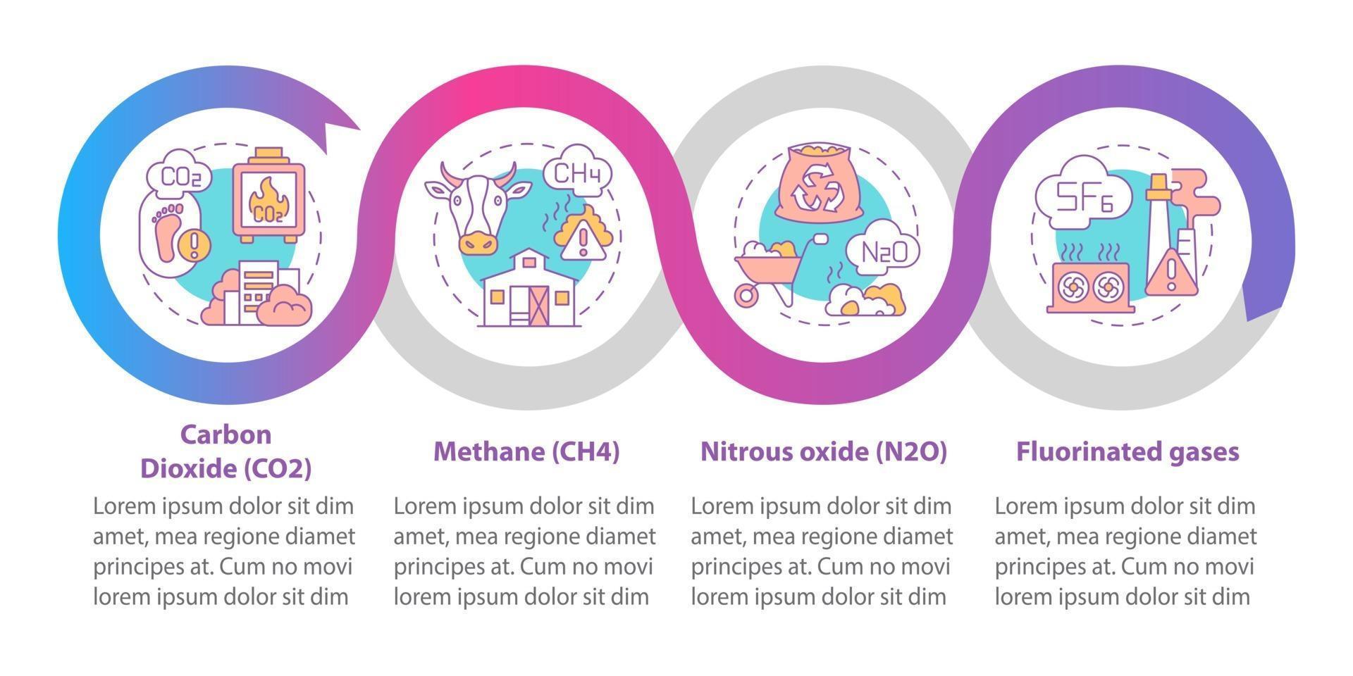 Plantilla de infografía de vector de efecto invernadero. n2o, elementos de diseño de esquema de presentación de gas fluorado. visualización de datos con 4 pasos. gráfico de información de la línea de tiempo del proceso. diseño de flujo de trabajo con iconos de línea