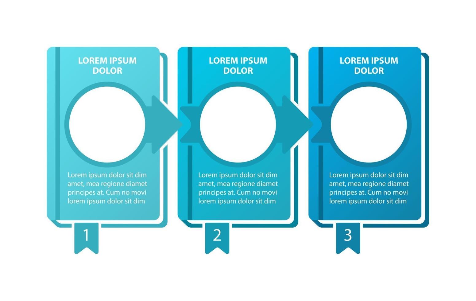 plantilla de infografía de vector de aventura educativa. pasos del programa elementos de diseño de presentación con espacio de texto. visualización de datos con 3 pasos. gráfico de la línea de tiempo del proceso. diseño de flujo de trabajo con copyspace