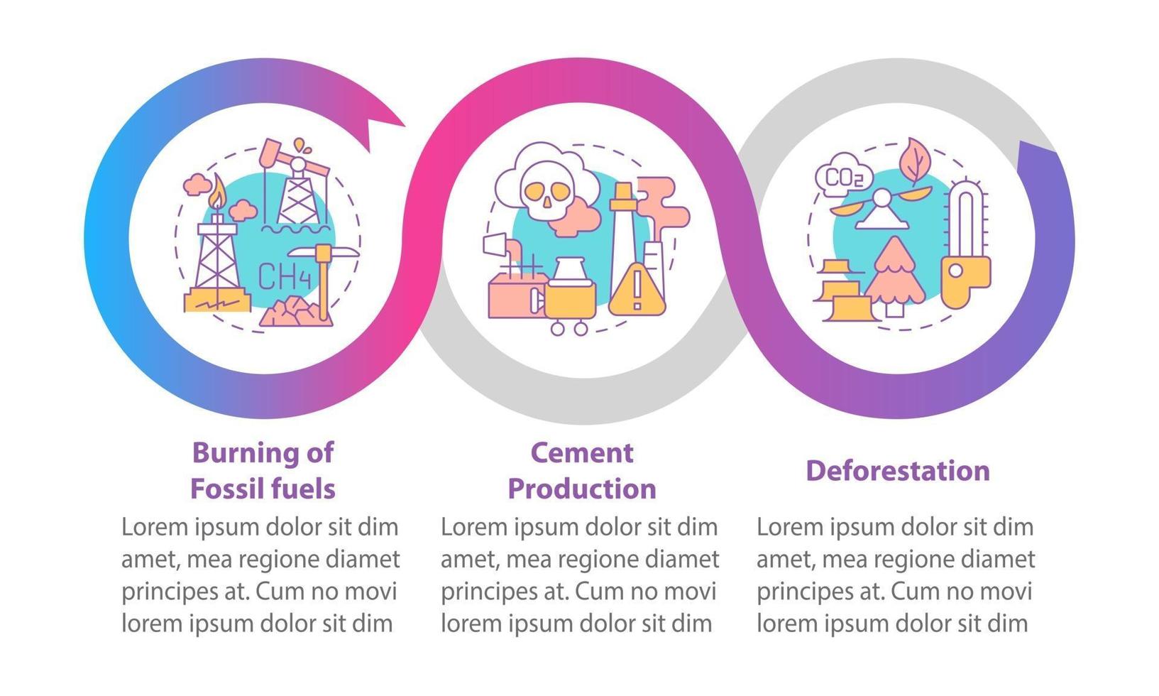 Human CO2 emissions vector infographic template. Fossil fuel burning presentation outline design elements. Data visualization with 3 steps. Process timeline info chart. Workflow layout with line icons