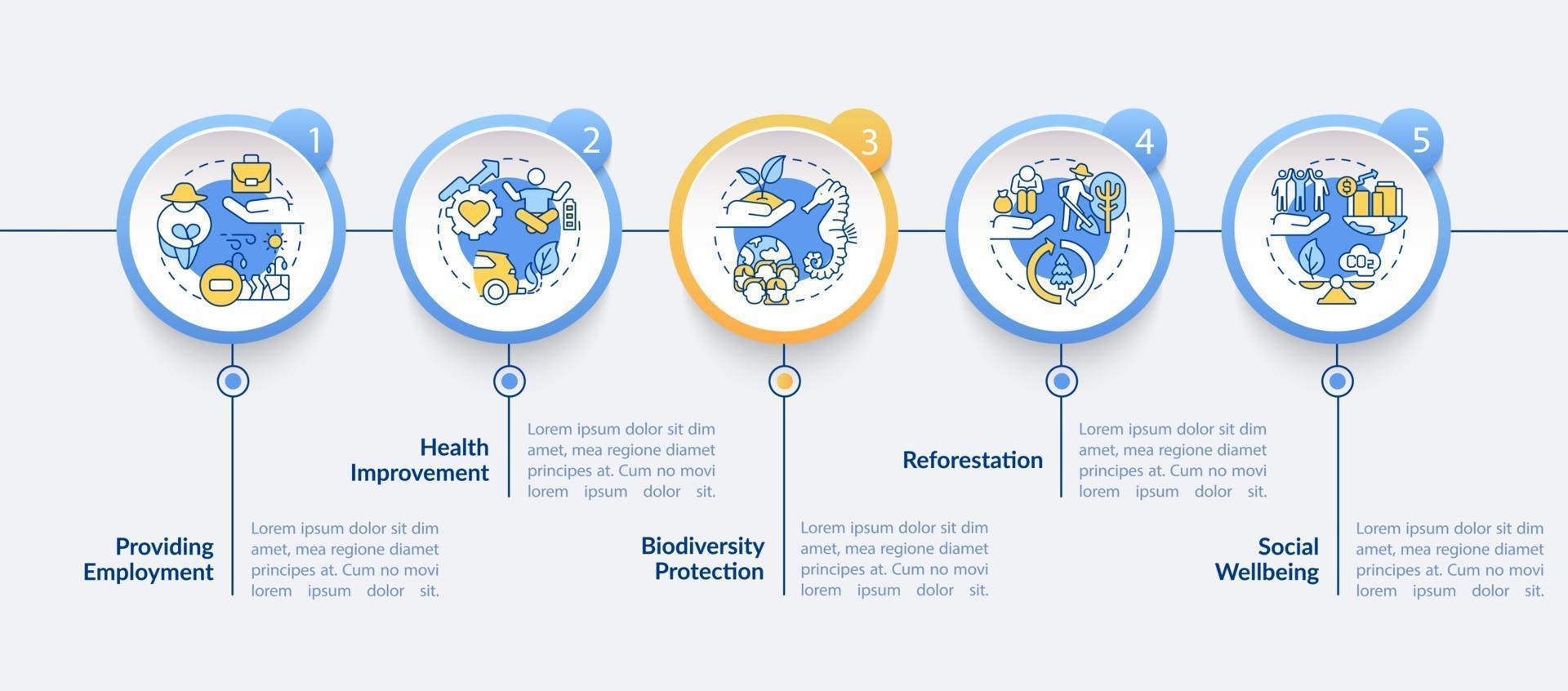 Carbon offset benefits vector infographic template. Social wellbeing presentation outline design elements. Data visualization with 5 steps. Process timeline info chart. Workflow layout with line icons