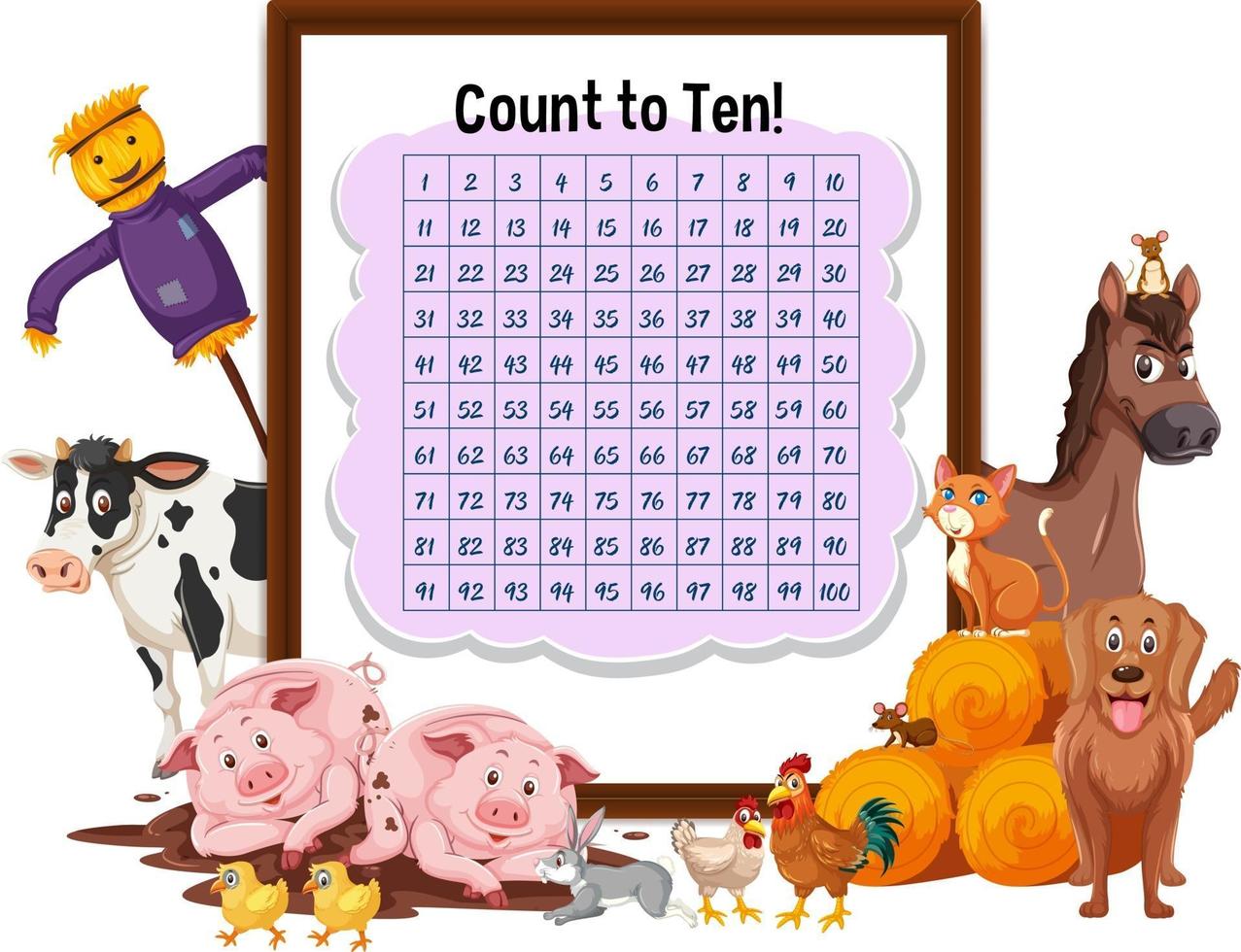 Counting number 1-100 board with farm animals vector