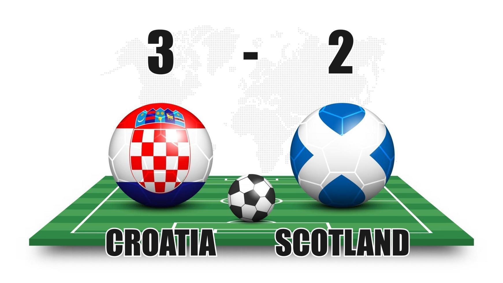 croacia vs escocia. Balón de fútbol y patrón de bandera nacional en el campo de fútbol en perspectiva. Fondo de mapa del mundo punteado. resultado del partido de fútbol y marcador. torneo de copa deportiva. Diseño vectorial 3d vector