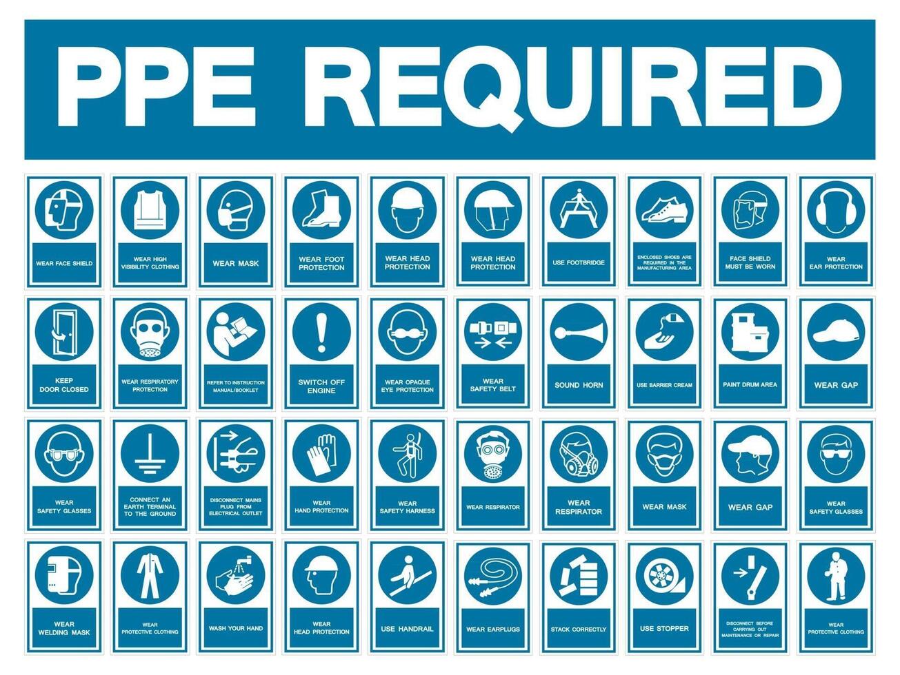 Required Personal Protective Equipment vector