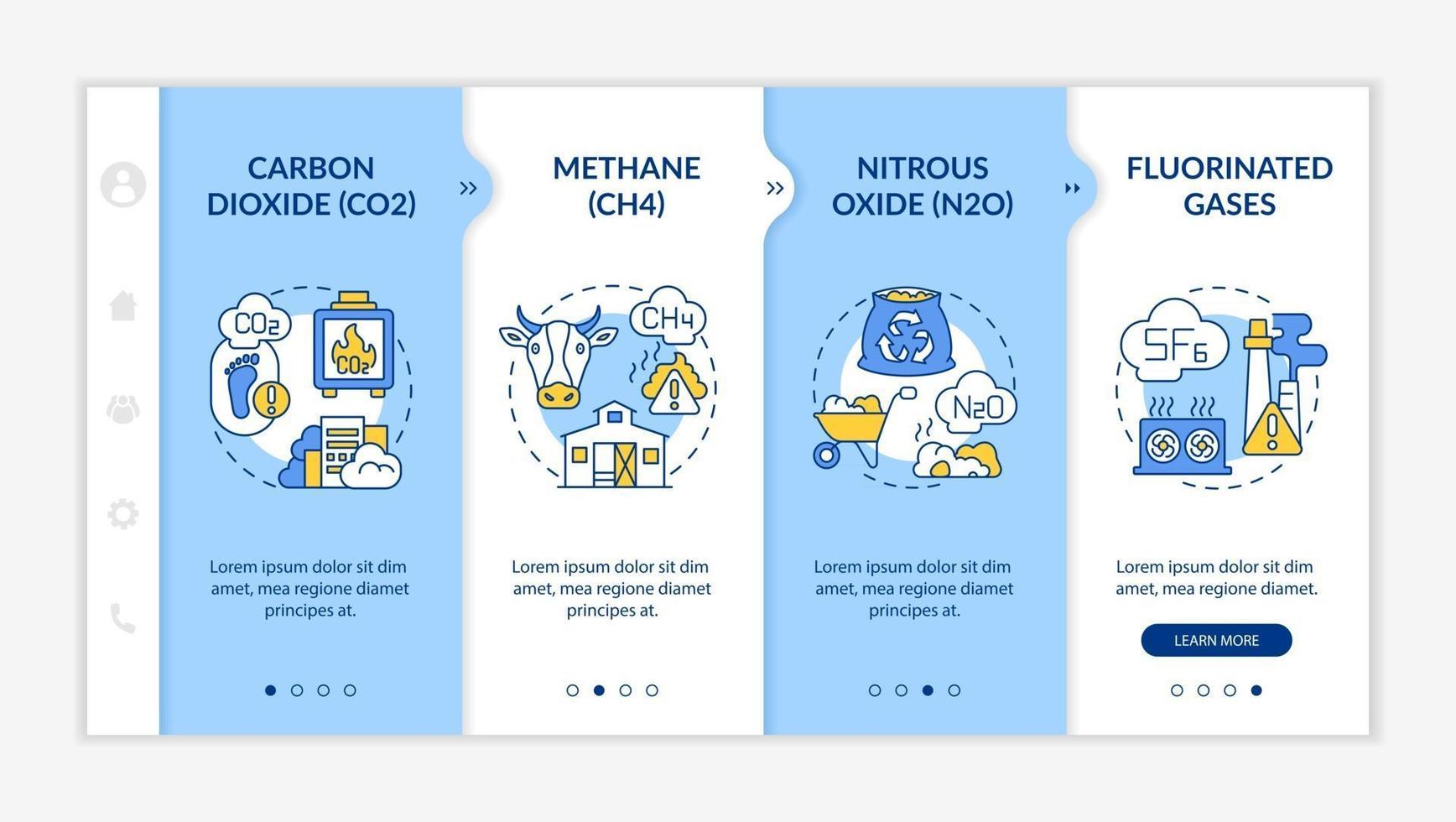 principal plantilla vectorial de incorporación de gases de efecto invernadero. sitio web móvil receptivo con iconos. Tutorial de la página web Pantallas de 4 pasos. dióxido de carbono, concepto de color de óxido nitroso con ilustraciones lineales vector