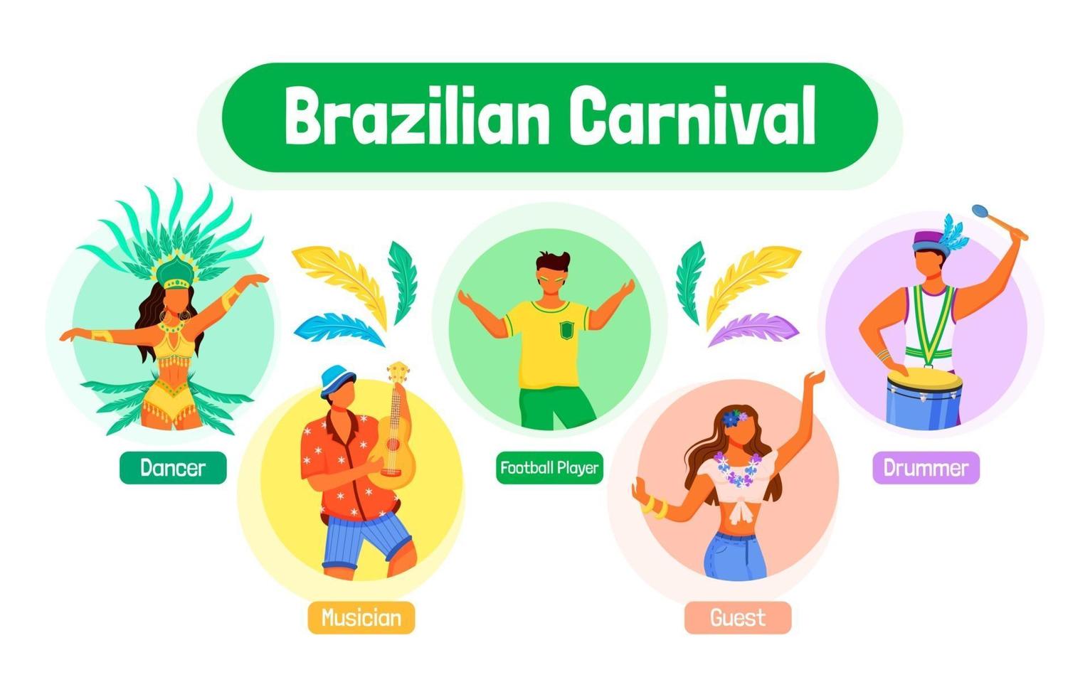 Plantilla de infografía informativa de vector de color plano de carnaval brasileño. bailarín. cartel, folleto, diseño de concepto de página ppt, personajes de dibujos animados. músico. folleto publicitario, folleto, idea de banner de información.