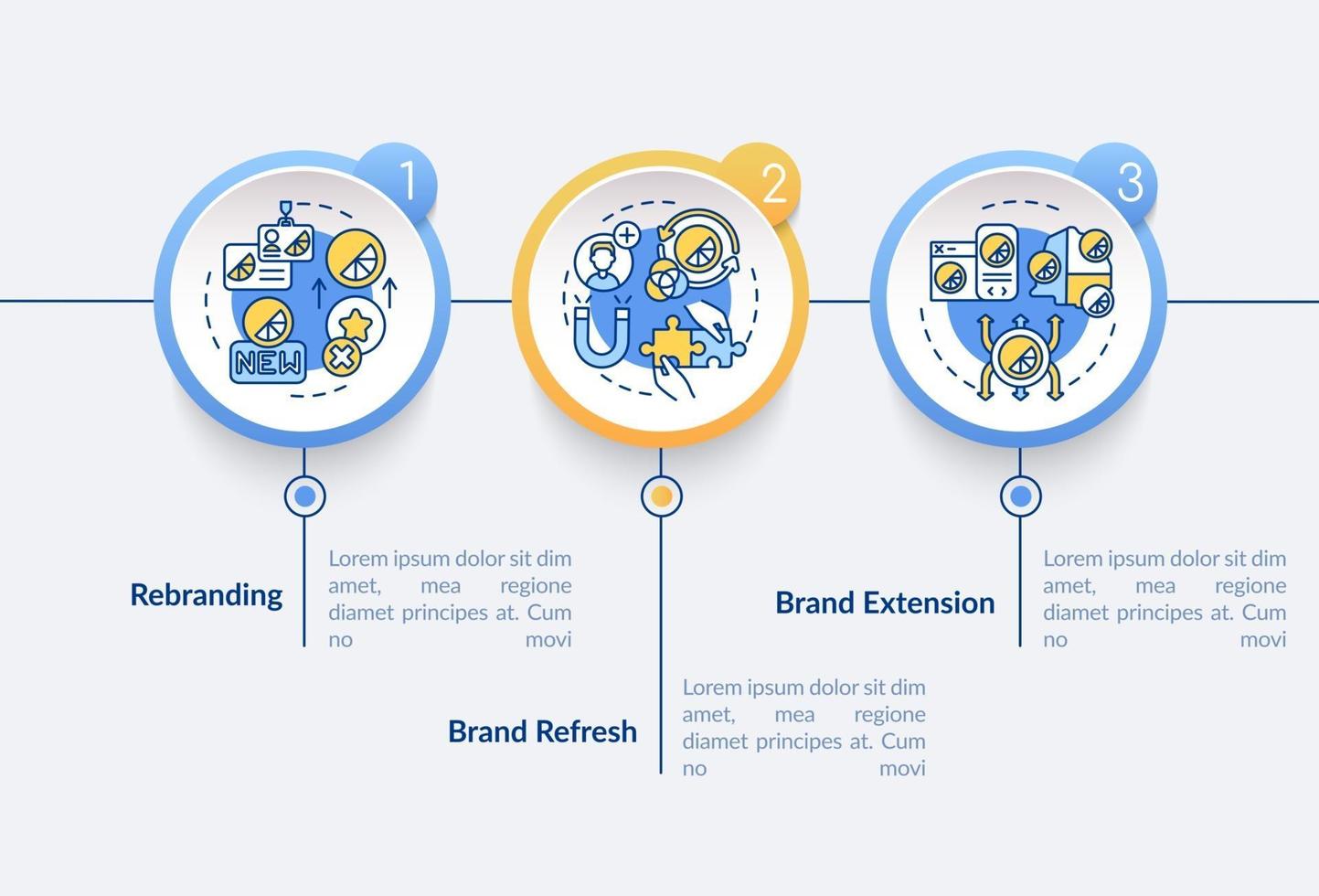 Brand redesign vector infographic template. Production extension presentation outline design elements. Data visualization with 3 steps. Process timeline info chart. Workflow layout with line icons