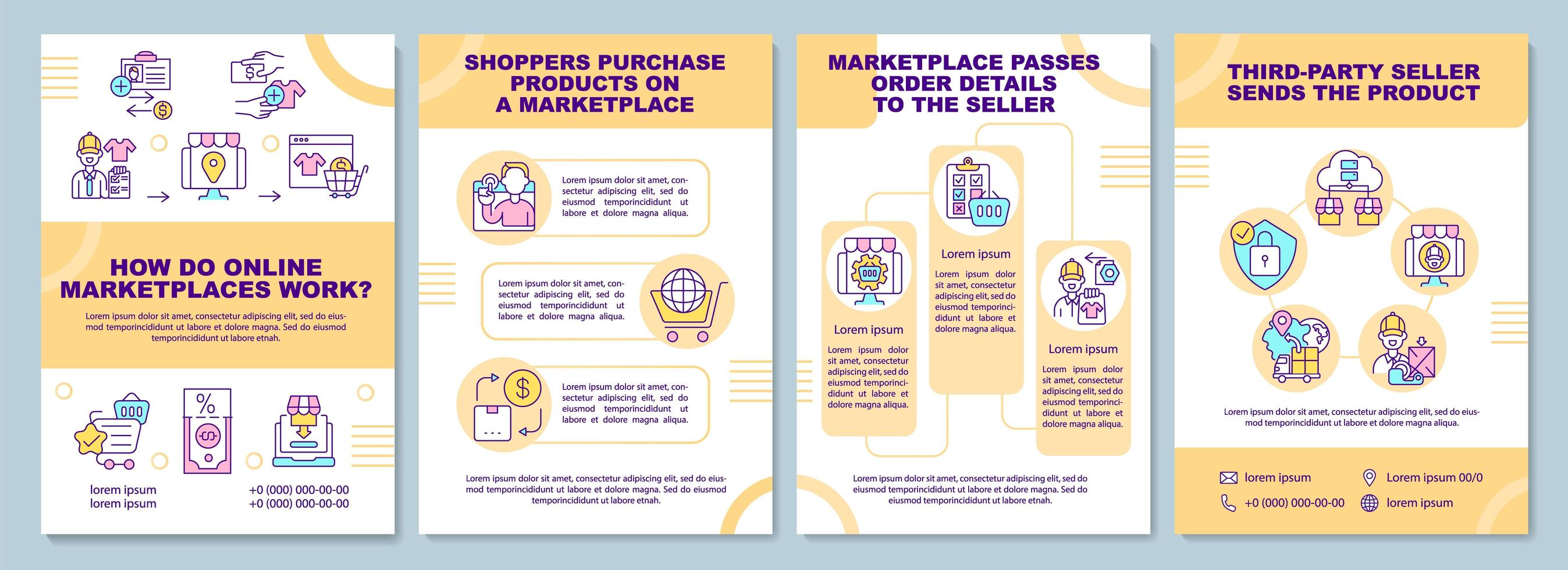 How do online marketplaces work brochure template. Online business. Flyer, booklet, leaflet print, cover design with linear icons. Vector layouts for presentation, annual reports, advertisement pages