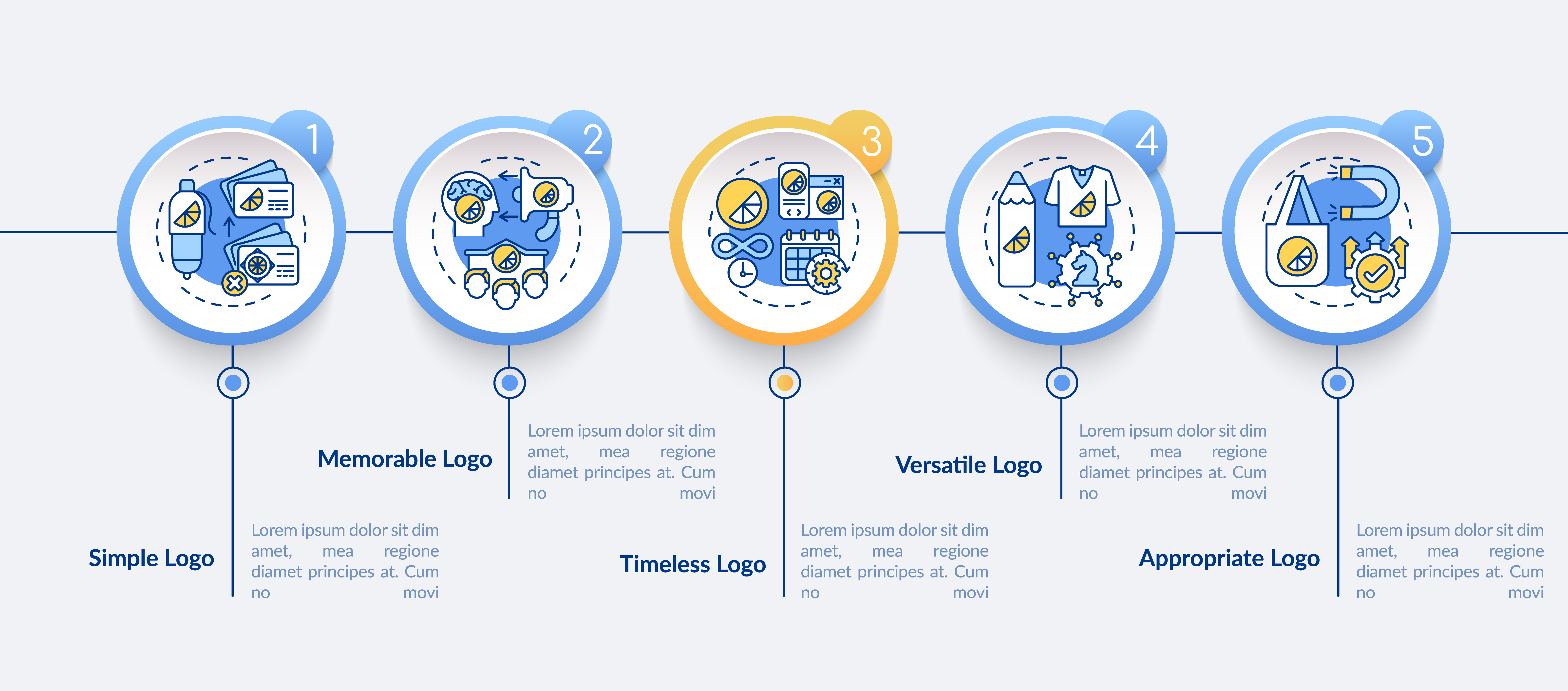 Effective logo design vector infographic template. Timeless logotype  presentation outline design elements. Data visualization with 5 steps.  Process timeline info chart. Workflow layout with line icons 2826672 Vector  Art at Vecteezy