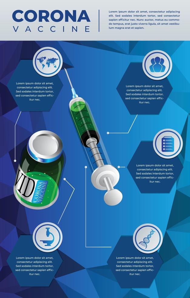 Corona Vaccine Infographic Concept vector