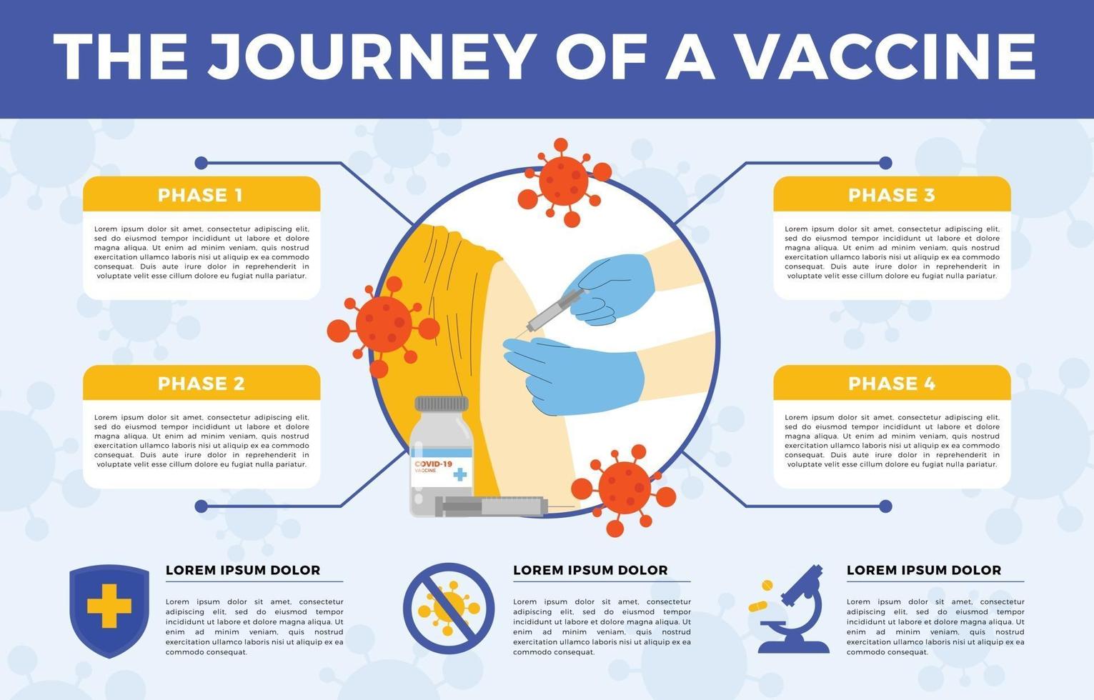 infografía de vacuna covid 19 vector