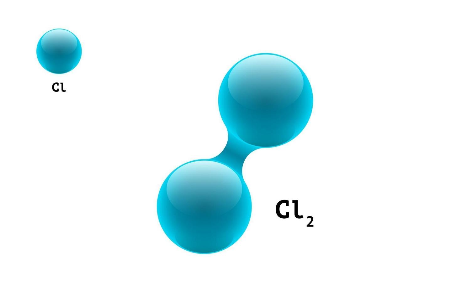 Chemistry model molecule diatomic chlorine CL2 scientific element formula. Integrated particles inorganic gas 3d molecular structure consisting. Two volume atom combination vector spheres