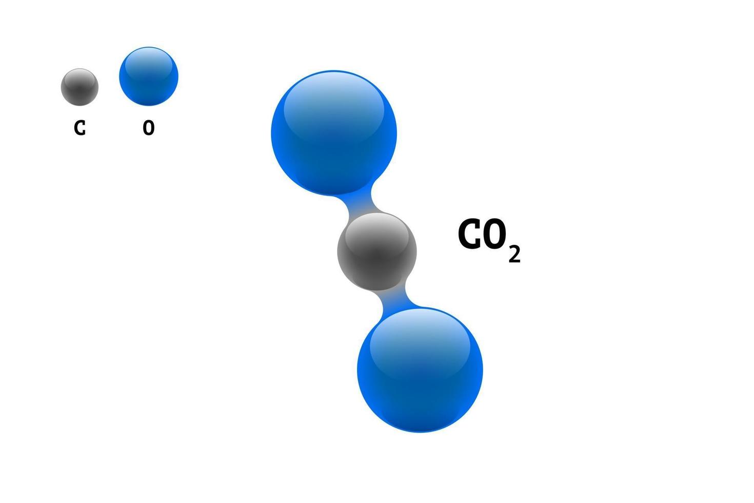 modelo de química molécula dióxido de carbono co2 fórmula de elemento científico. Partículas integradas inorgánicas naturales constituidas por estructura molecular 3d. dos esferas de vector eps de átomo de volumen de oxígeno y carbono