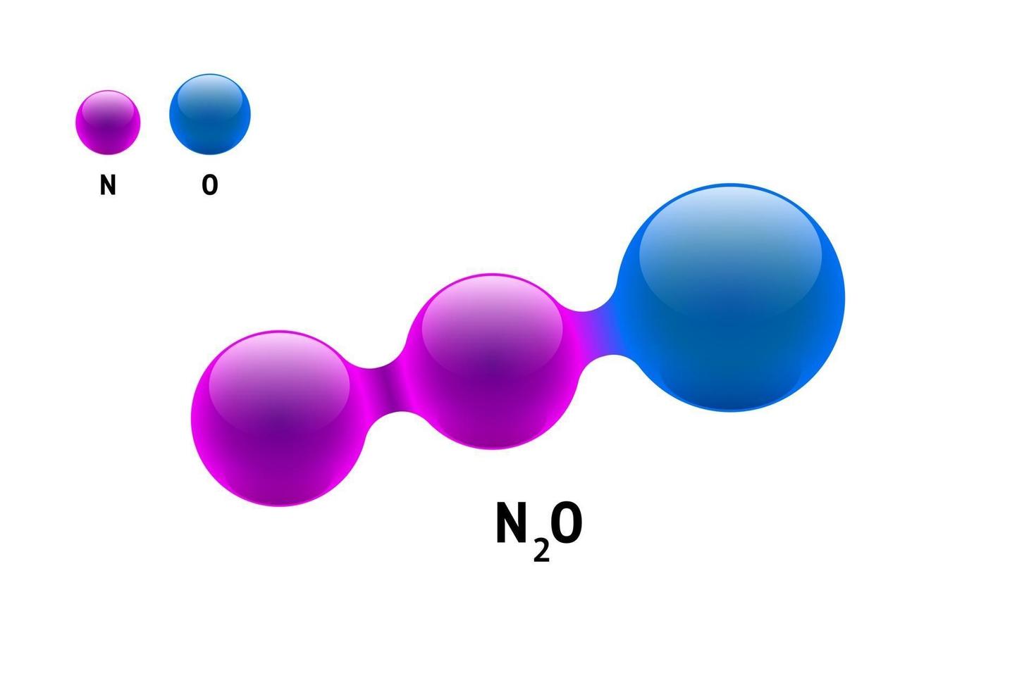 Chemistry model molecule nitrogen oxide N2O scientific element formula. Integrated particles natural inorganic 3d molecular structure consisting. Two nitrous azote and oxygen volume atom vector sphere