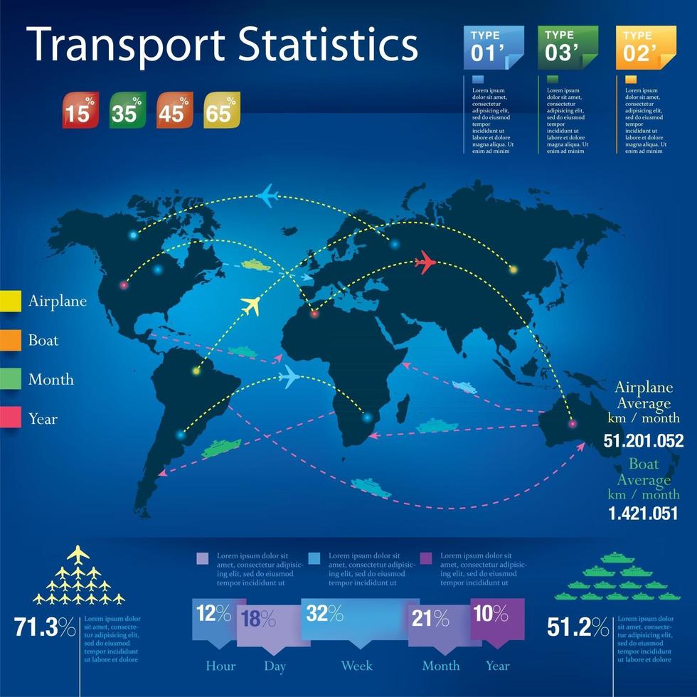Transport statistics infographic design vector
