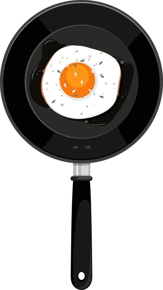 Breakfast in the pan isolated vector