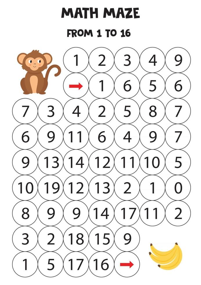laberinto matemático para niños. cuenta del 1 al 16. mono lindo va a los plátanos. vector