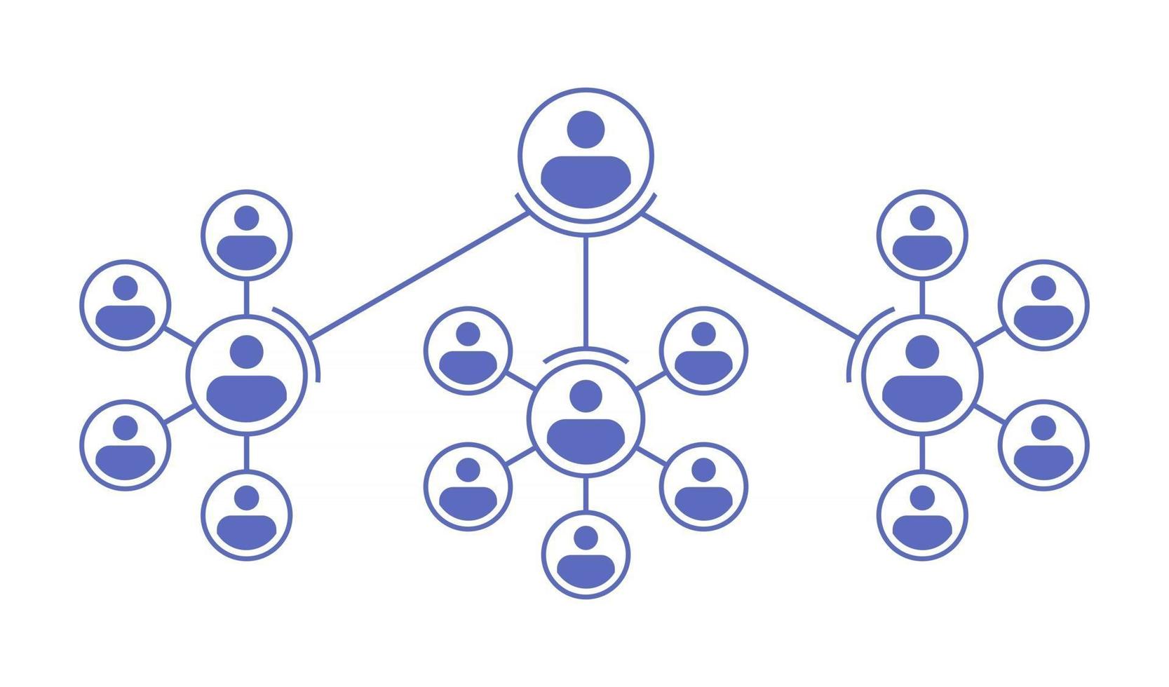 diagrama de jerarquía organizativa de la empresa vector