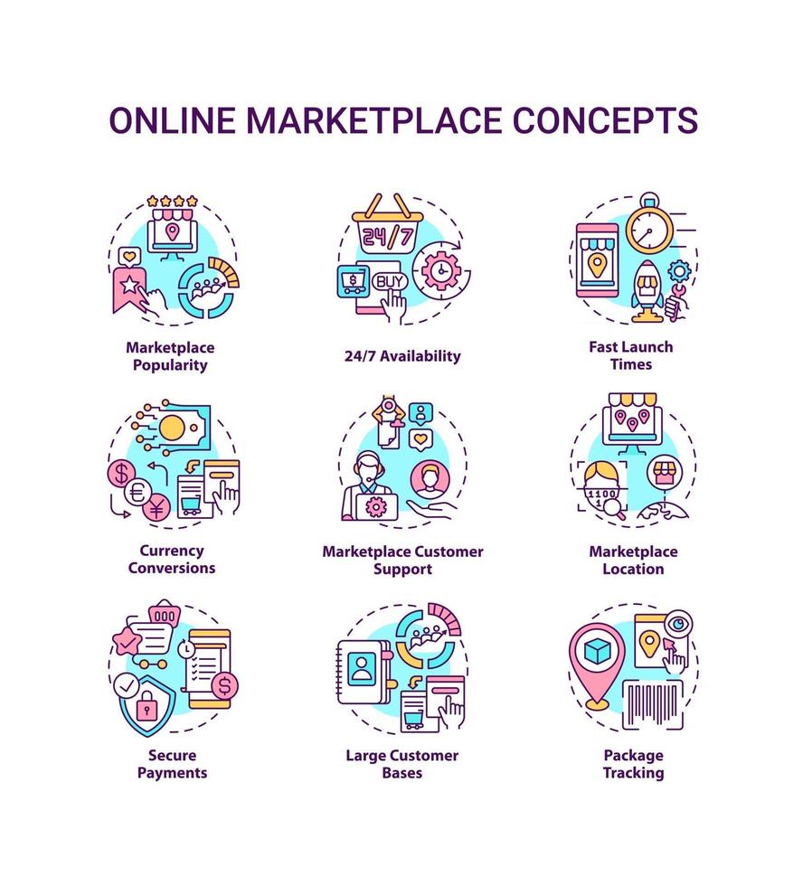 Online marketplace concept icons set. 24 7 availability idea thin line color illustrations. Customer support. Secure payment. Large customer bases. Vector isolated outline drawings. Editable stroke