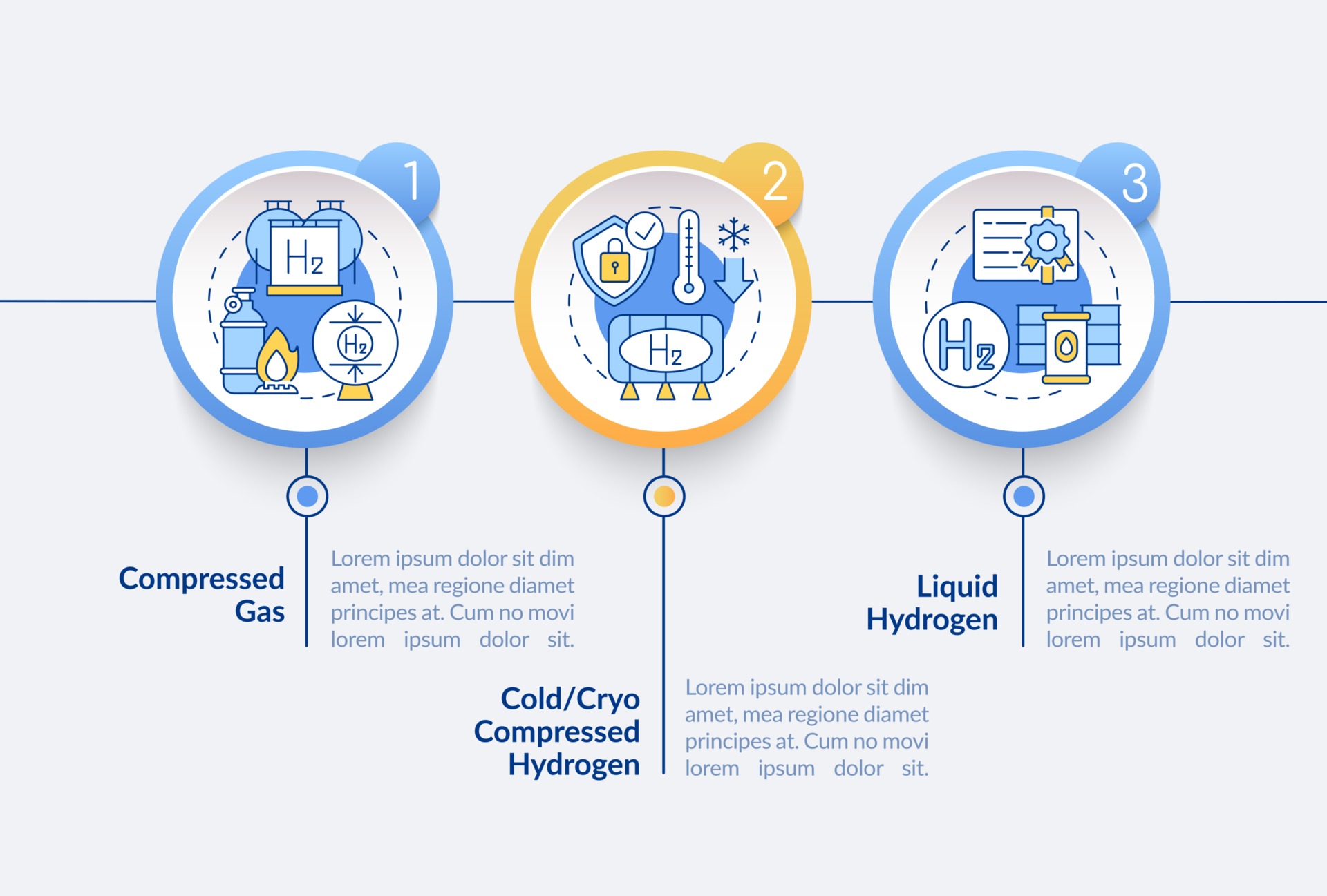 Hydrogen storing methods vector infographic template. Compressed gas