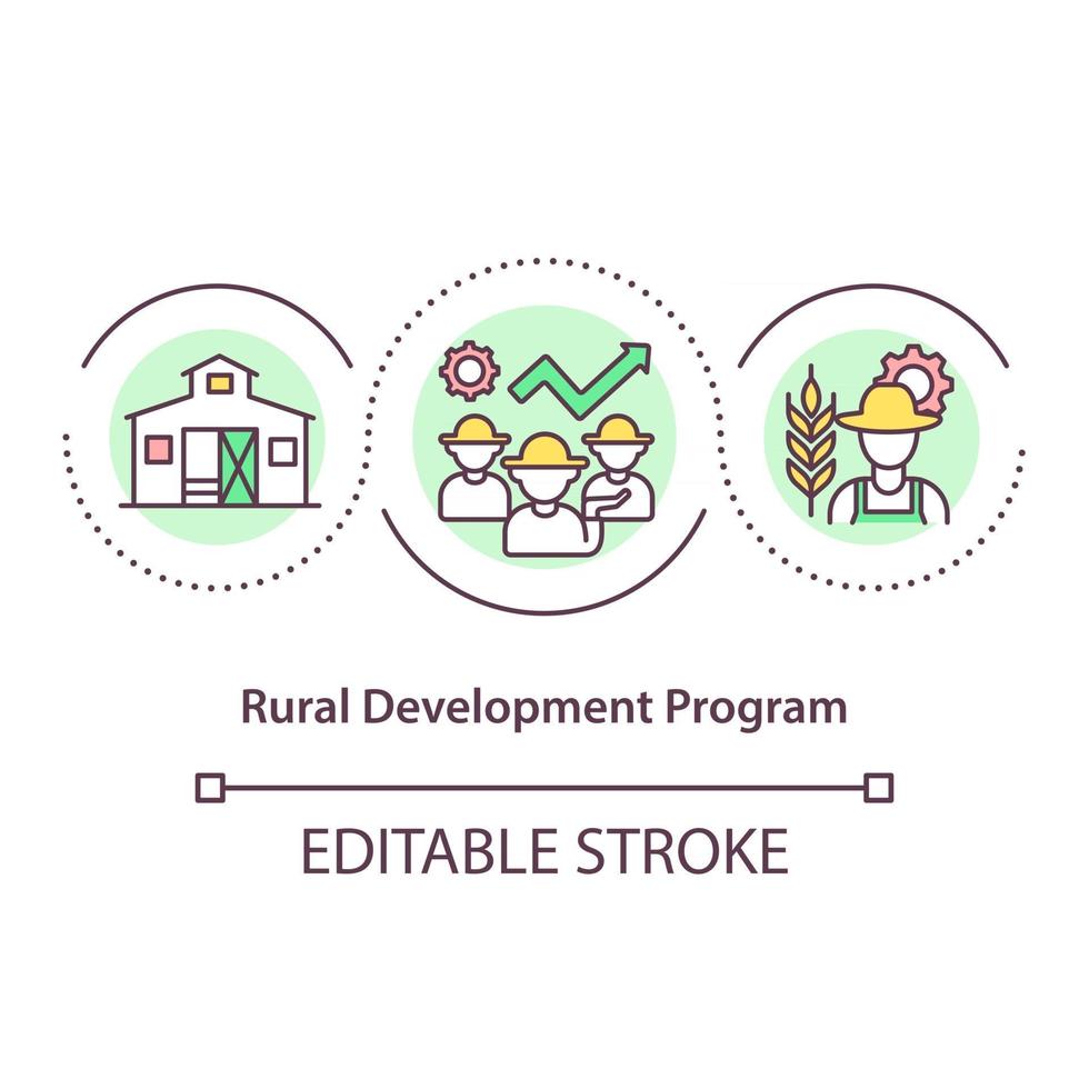 Rural development program concept icon. Life improving of people living in rural areas. Natural resources abstract idea thin line illustration. Vector isolated outline color drawing. Editable stroke