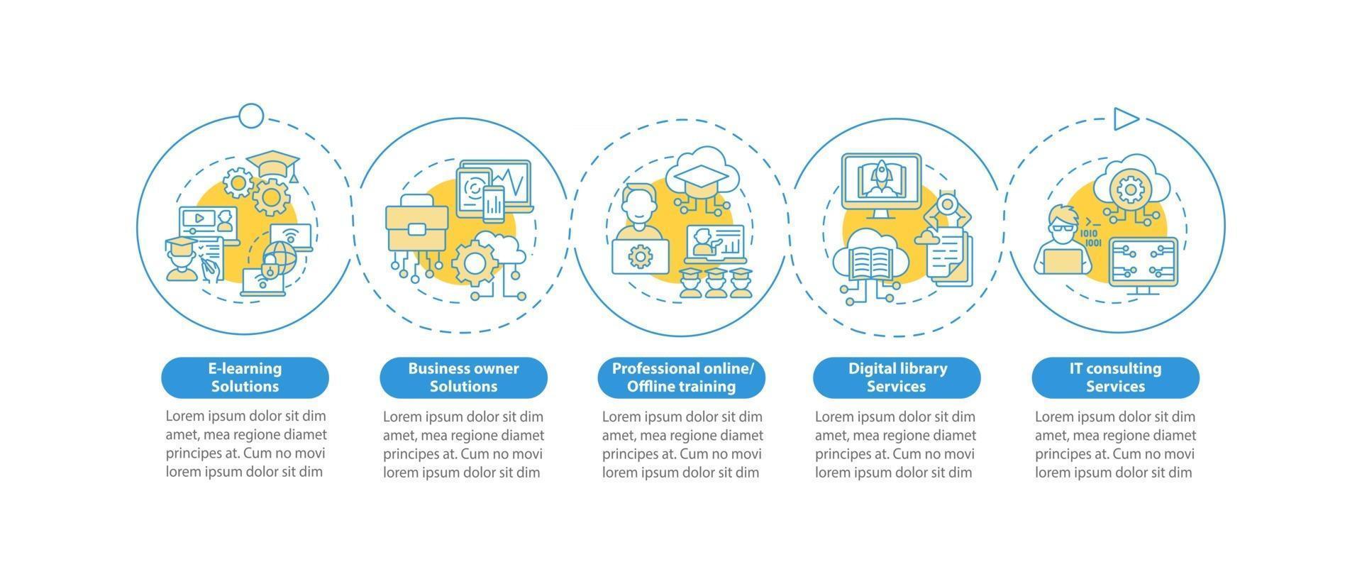 Society progress projects vector infographic template. E-learning presentation outline design elements. Data visualization with 5 steps. Process timeline info chart. Workflow layout with line icons