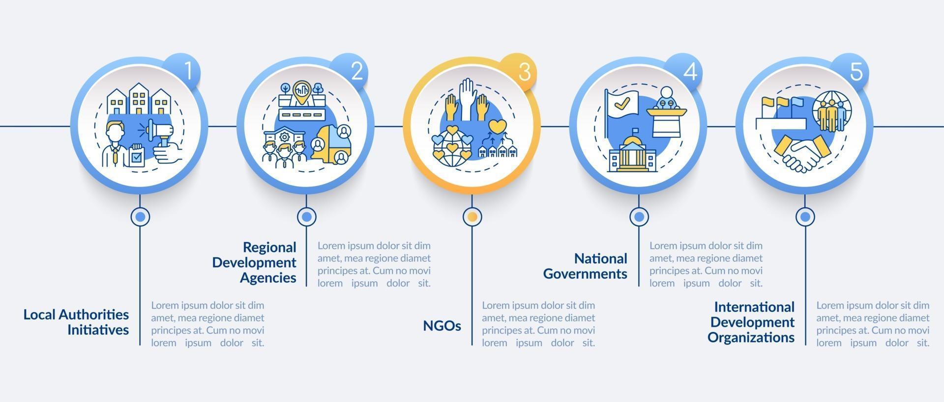 Society progress programs vector infographic template. NGOs presentation outline design elements. Data visualization with 5 steps. Process timeline info chart. Workflow layout with line icons