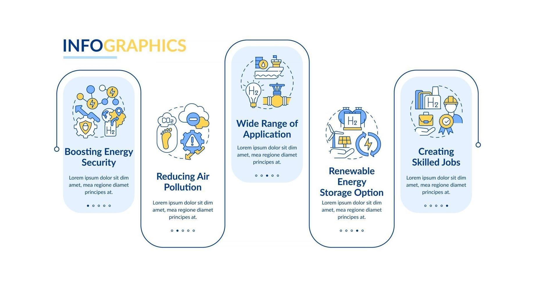 H2 technologies vector infographic template. Reduce air pollution presentation outline design elements. Data visualization with 5 steps. Process timeline info chart. Workflow layout with line icons