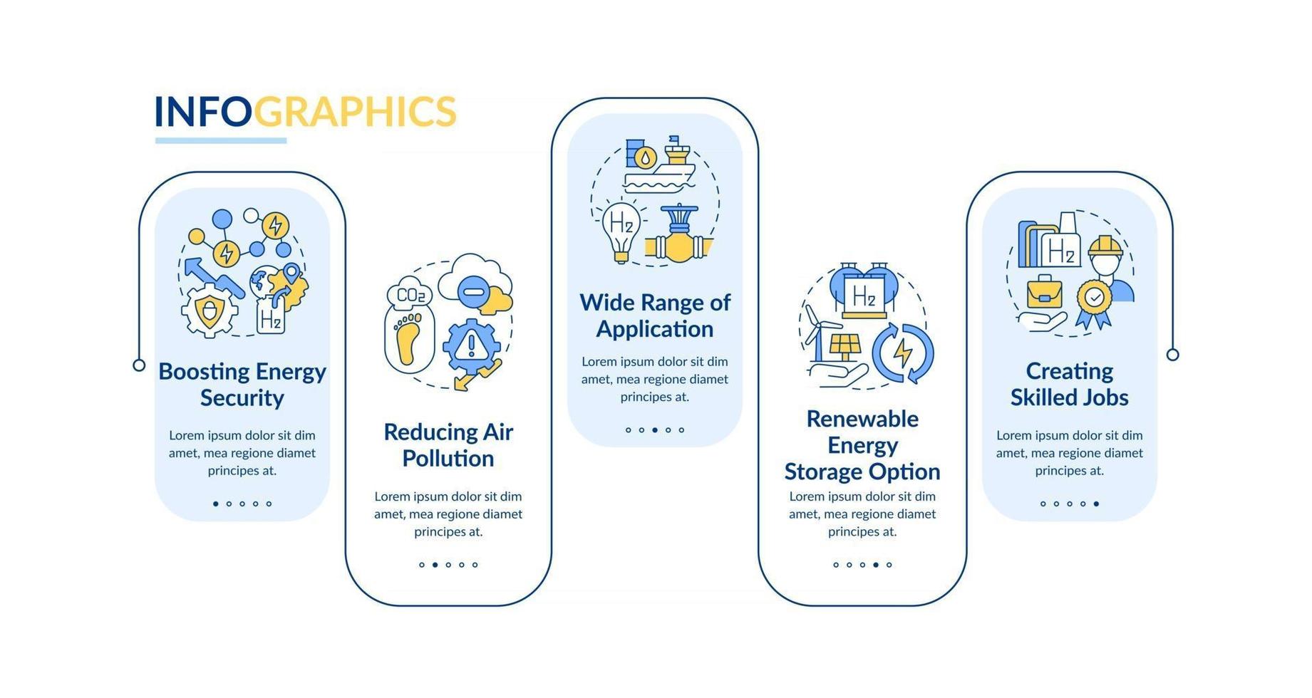 Plantilla de infografía vectorial de tecnologías h2. Reducir los elementos de diseño del esquema de presentación de la contaminación del aire. visualización de datos con 5 pasos. gráfico de información de la línea de tiempo del proceso. diseño de flujo de trabajo con iconos de línea vector