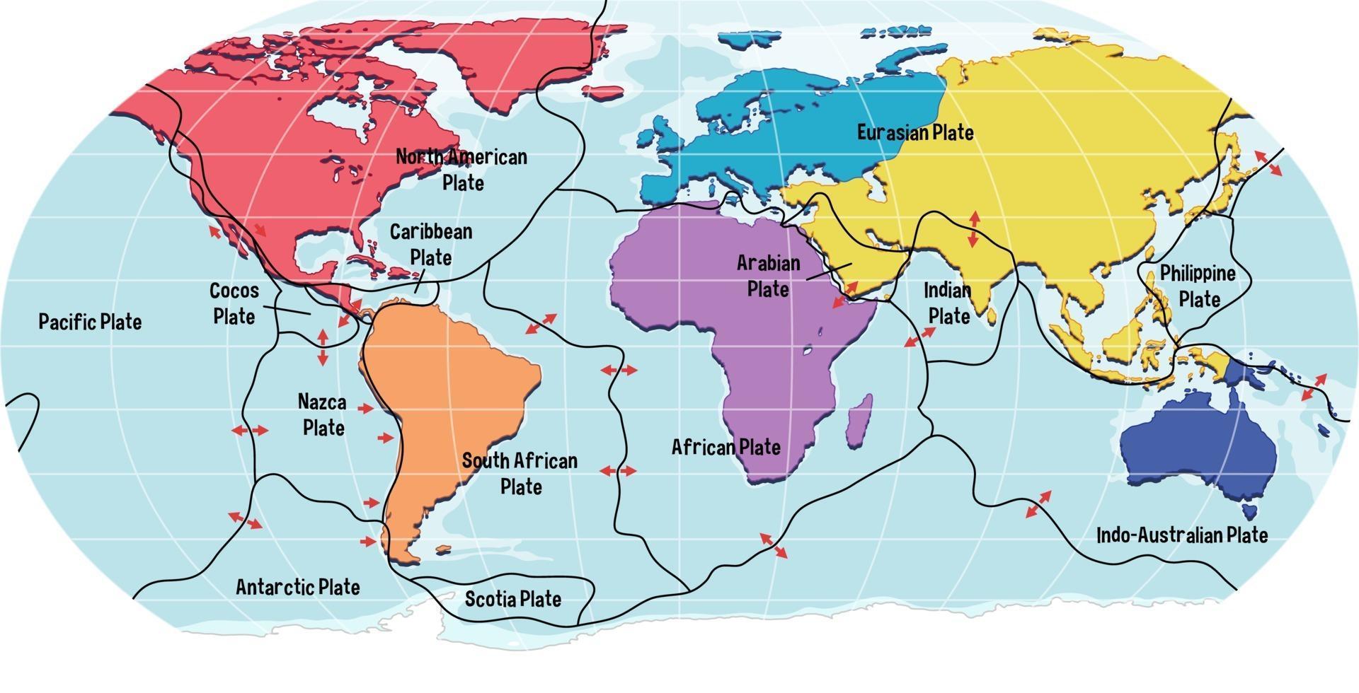 World Map Showing Tectonic Plates Boundaries Free Vector 