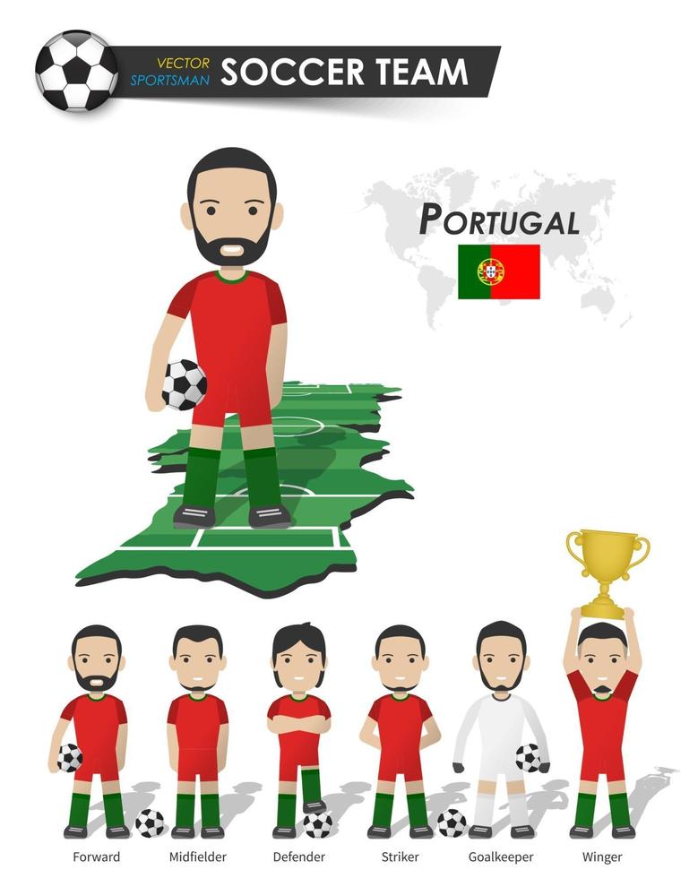 Portugal national soccer cup team . Football player with sports jersey stand on perspective field country map and world map . Set of footballer positions . Cartoon character flat design . Vector .