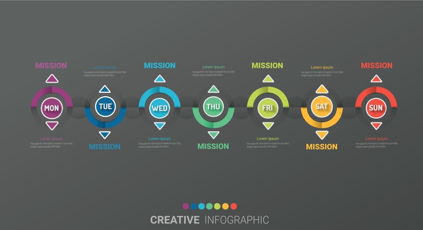 Timeline business for 7 day, 7 options, Timeline infographics design vector