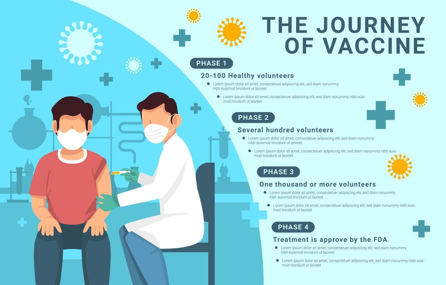 infografía de vacuna covid 19 vector