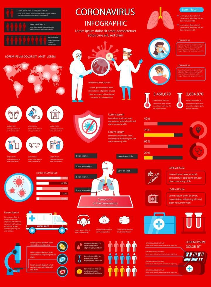 Coronavirus banner with infographic elements vector