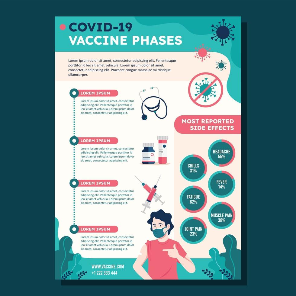 infografía de vacuna covid-19 vector