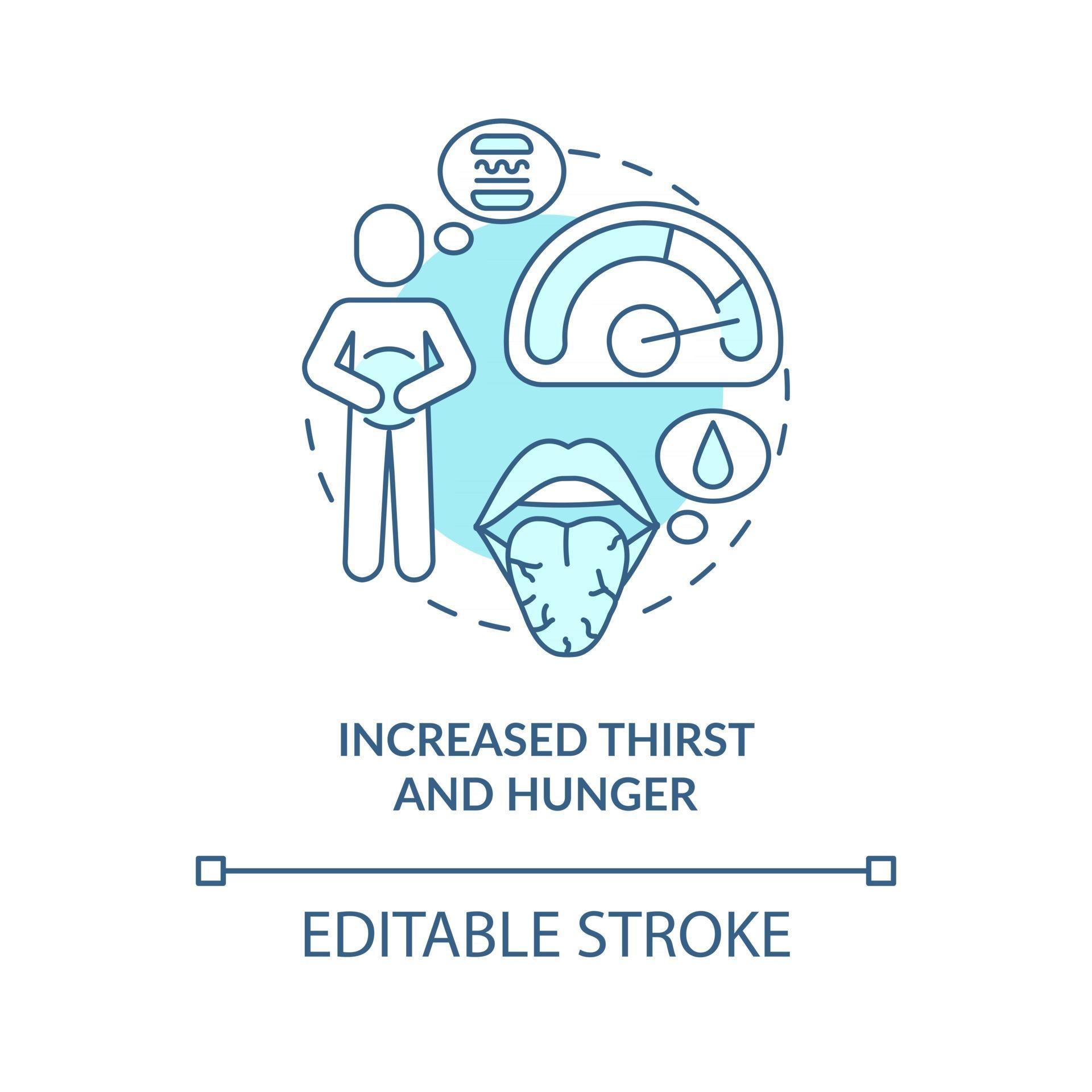 Increased thirst and hunger concept icon. Wanting to eat. Need of food