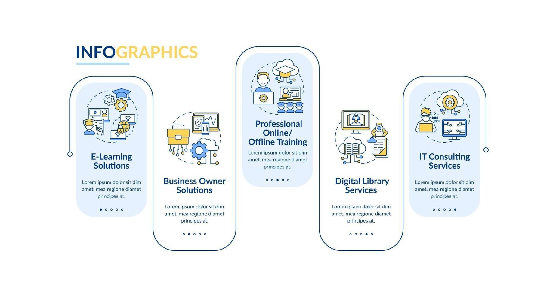 proyectos de progreso de la sociedad vector plantilla de infografía. elementos de diseño de esquema de presentación de consultoría de TI. visualización de datos con 5 pasos. gráfico de información de la línea de tiempo del proceso. diseño de flujo de trabajo con iconos de línea