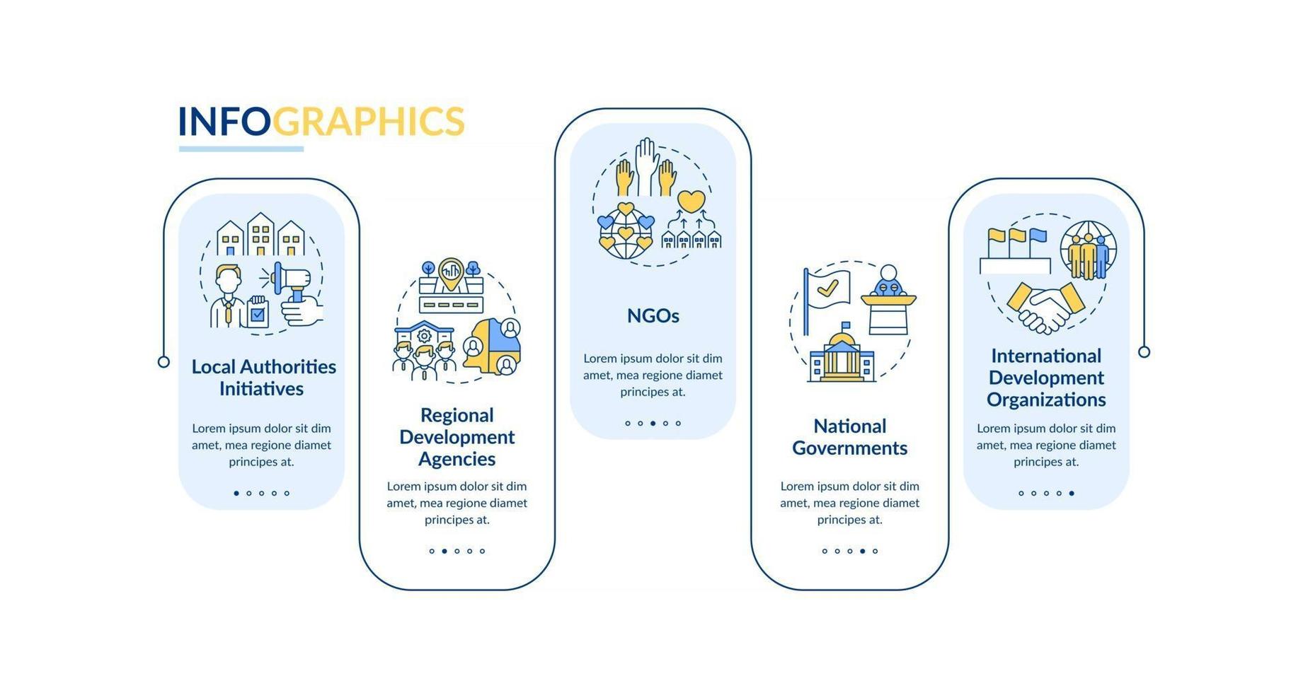 programas de la sociedad vector plantilla de infografía. presentación de iniciativas locales elementos de diseño del esquema. visualización de datos con 5 pasos. gráfico de información de la línea de tiempo del proceso. diseño de flujo de trabajo con iconos de línea